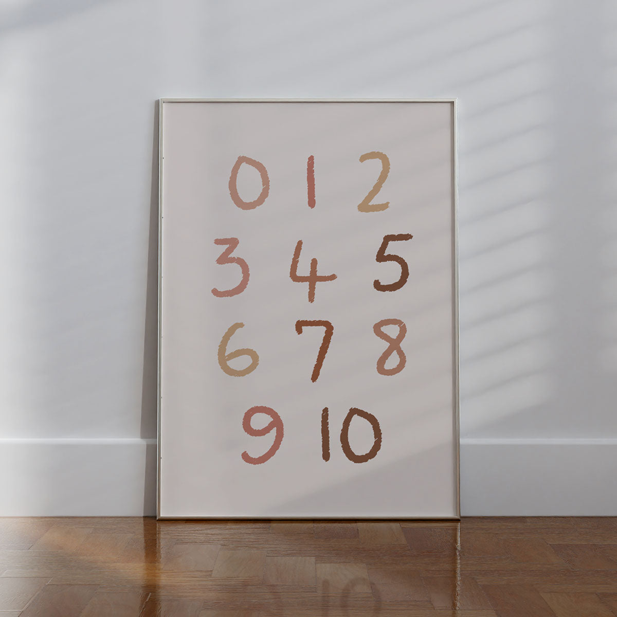 Numbers Wall print