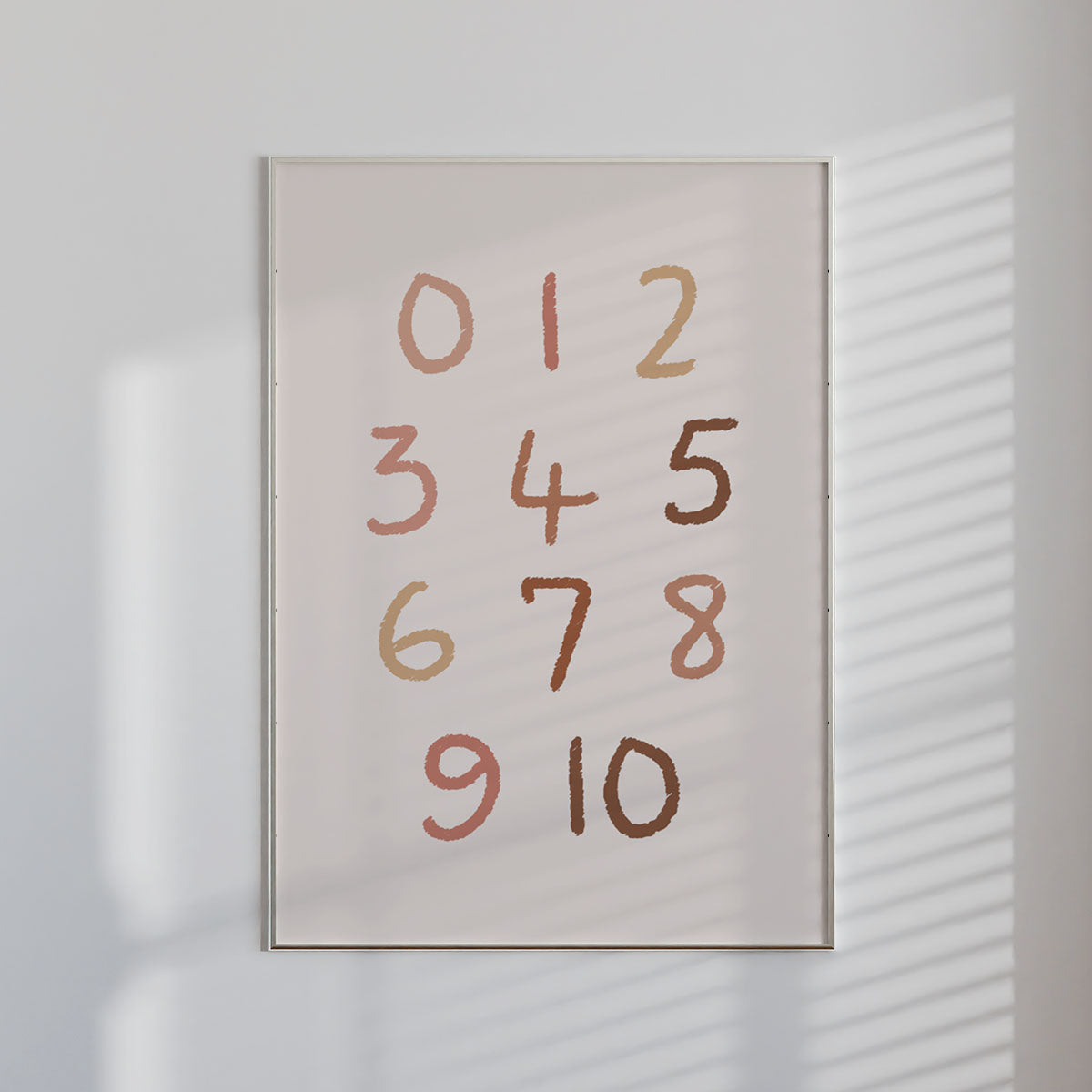 Numbers Wall print