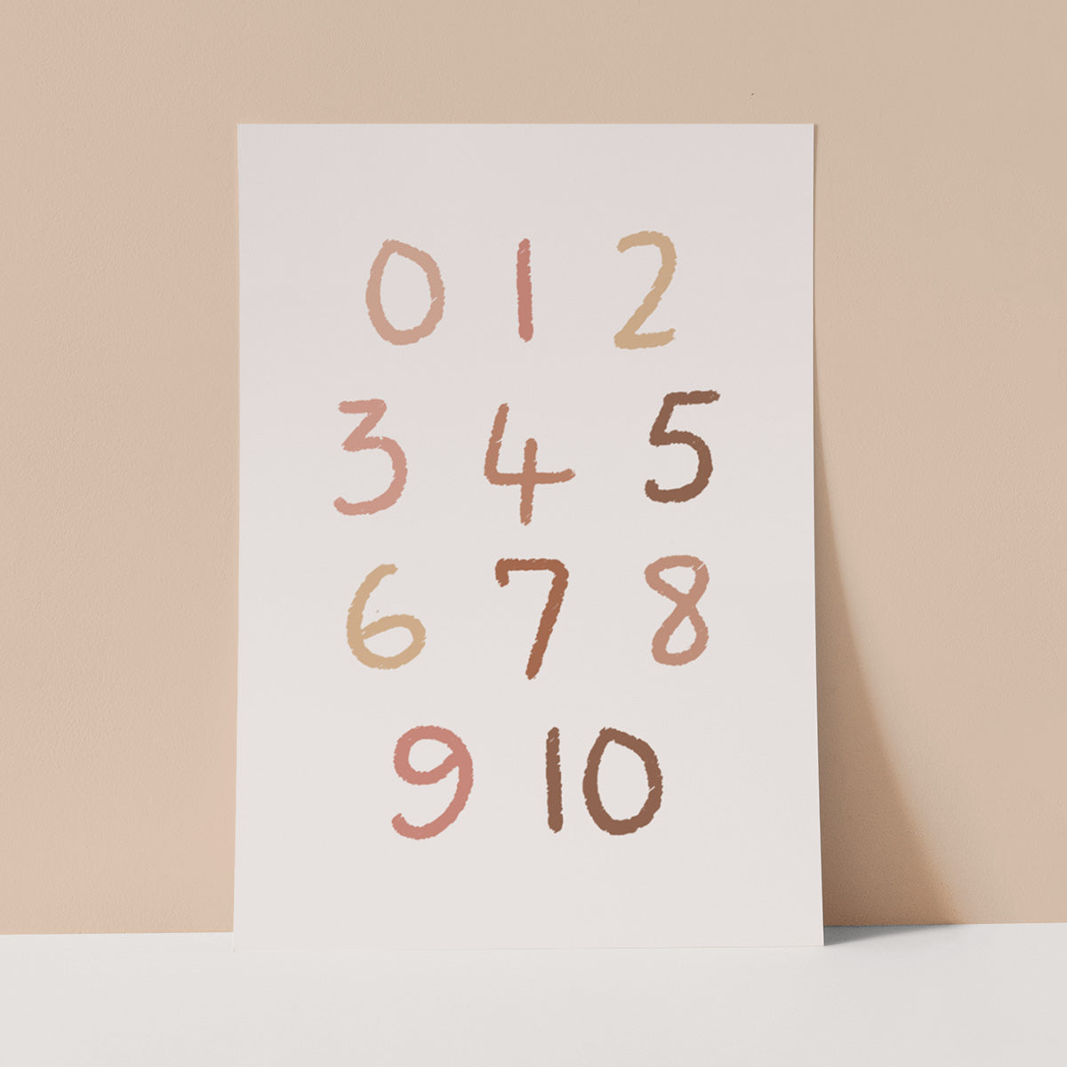 Numbers Wall print